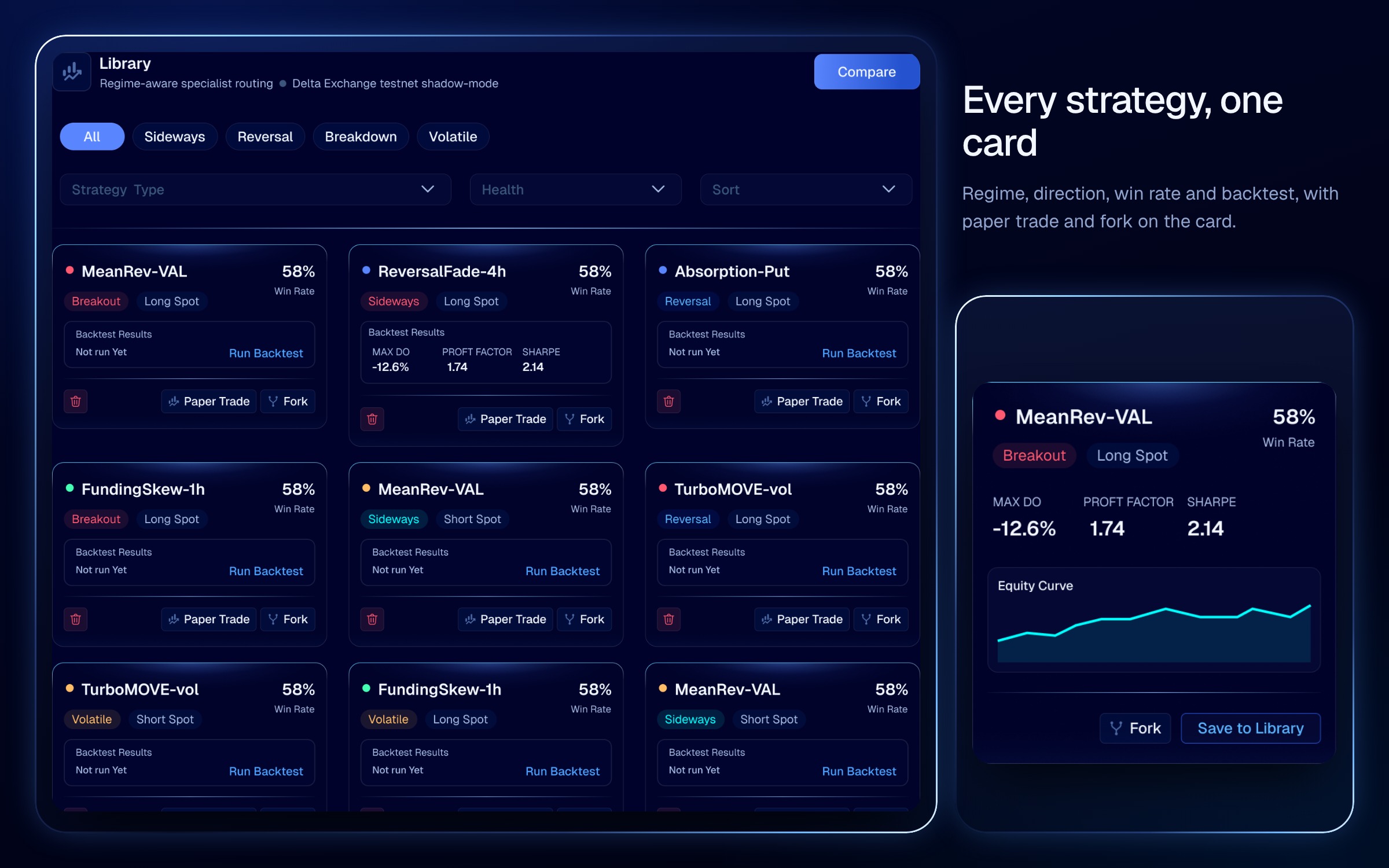 The strategy library as cards with regime, direction, win rate and backtest actions