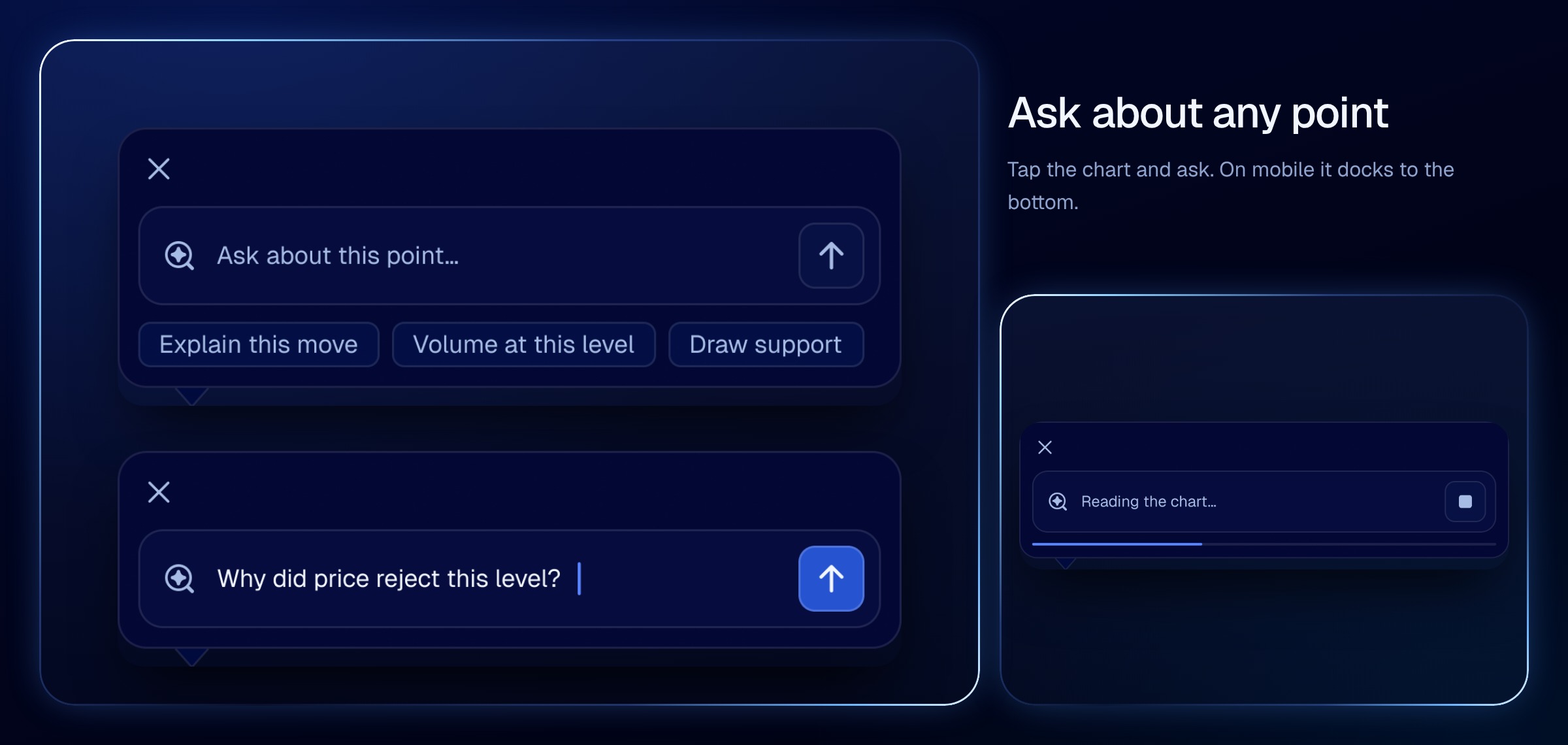 The chart prompt in its suggested and typing states