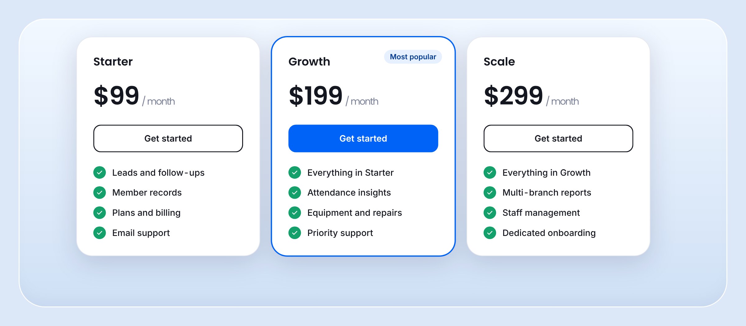 Three pricing plans, Starter, Growth and Scale, on one plate