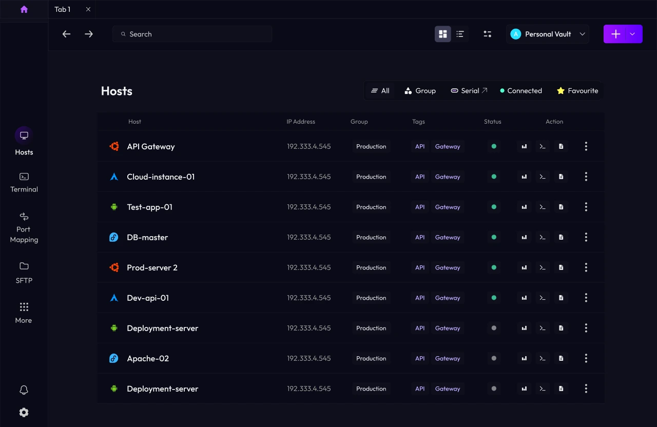 The hosts list with each server’s IP, group, tags, status and quick actions