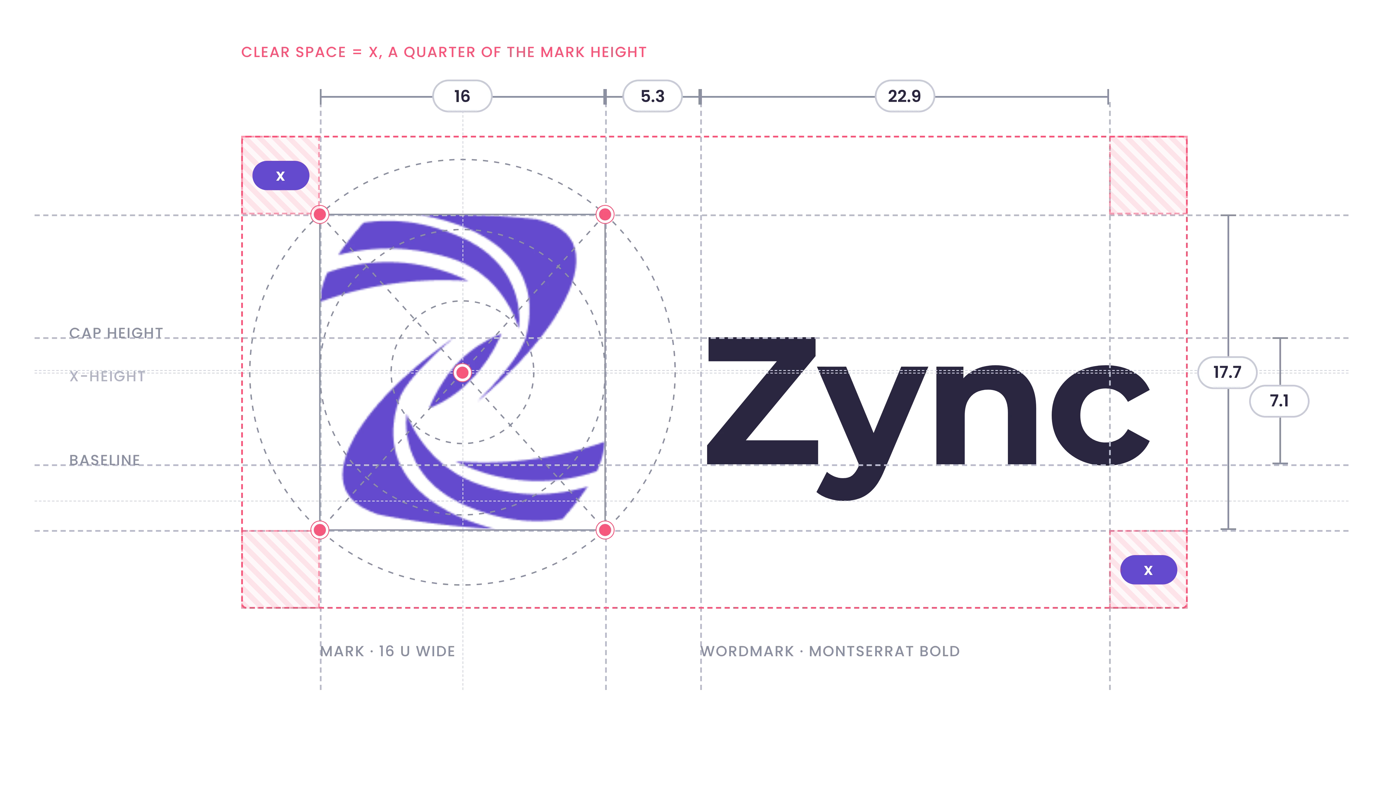 The Zync logo on its construction grid, with measurements and clear space